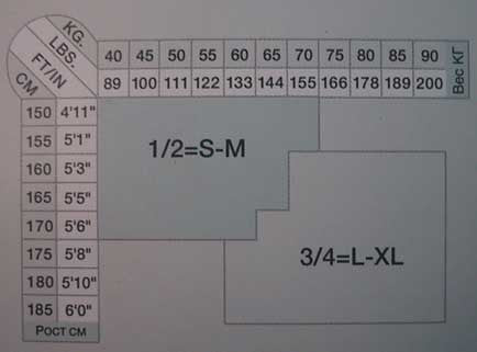 italian design pantyhose sizes